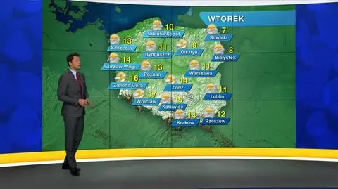 Prognoza pogody „Meteo News”