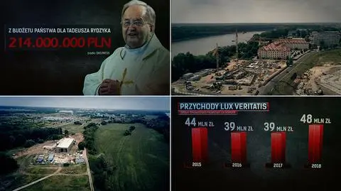 "Swoisty wkład w przyszłość polityczną PiS-u". Materiał "Czarno na białym"