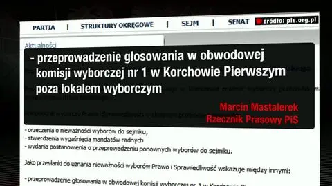 PiS mówi o fałszerstwach wyborczych. Dowodów jednak nie pokazuje