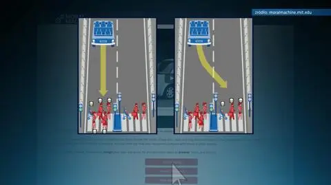 Samosterujące auta po testach