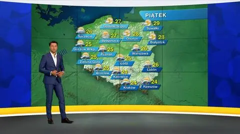 Prognoza pogody "Meteo News"
