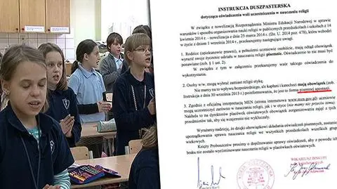 Instrukcja Diecezji Kaliskiej
