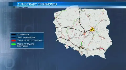 Na kierowców czeka wiele utrudnień w związku z remontami 