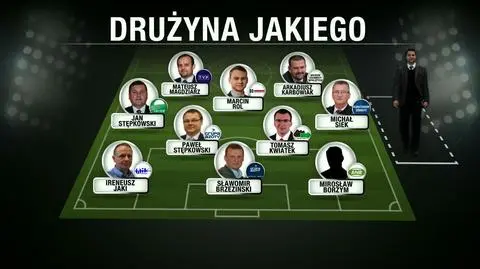 Drużyna Patryka Jakiego 