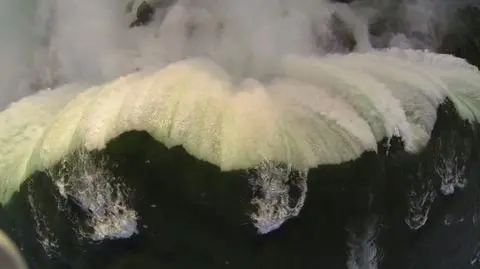 Niagara z lotu ptaka