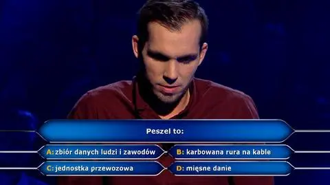 Milionerzy: Peszel. Co to jest peszel? Pytanie za 125 tysięcy zł