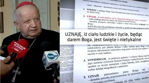 Stanisław Dziwisz popiera deklarację wiary