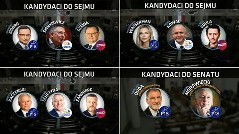Październikowe pojedynki wyborcze