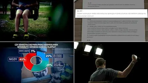 Jedna trzecia aprobuje bicie dziecka. Raport Rzecznika Praw Dziecka