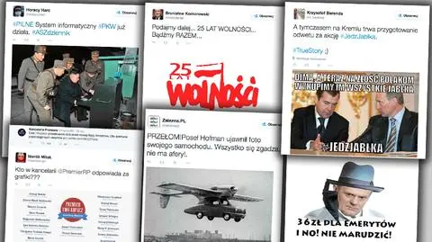 Podsumowanie roku 2014 w social media w Polsce