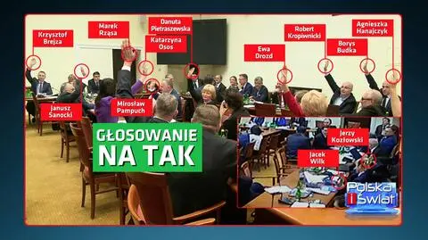 Tak głosowali posłowie komisji ustawodawczej