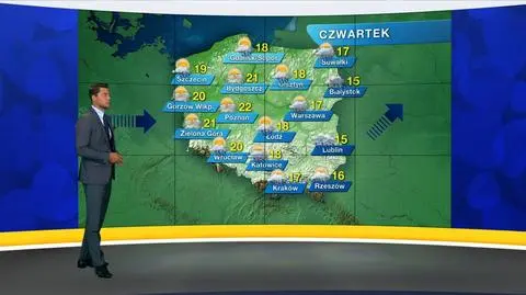Prognoza pogody "Meteo News"