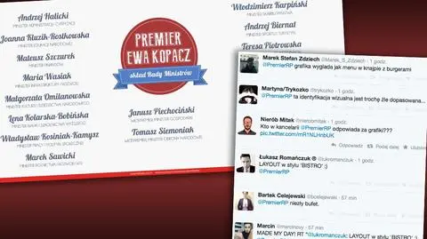 Internauci nie zostawili suchej nitki na wpisie Kancelarii Premiera