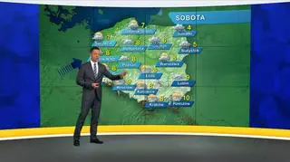 Prognoza pogody "Meteo News"