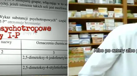 Lek na bazie konopi wbrew zakazowi dostępny w Polsce. Furtka do legalizacji?