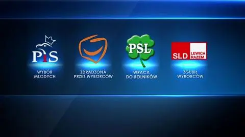 PSL wraca do rolników