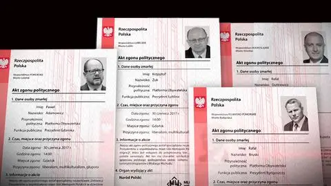 Polityczne akty zgonu. Zażalenie prezydenta Bydgoszczy w prokuraturze