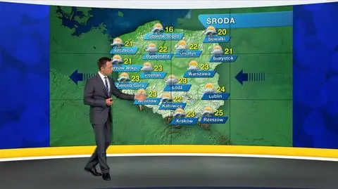 Prognoza pogody „Meteo News”