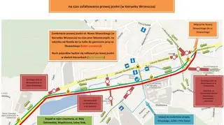 Utrudnienia na Słowackiego