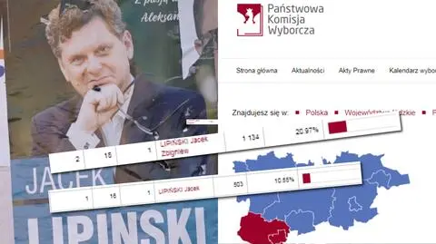Dwaj kandydaci, jedno nazwisko