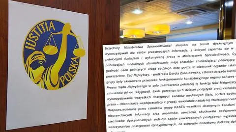 Iustitia zawiadamia prokuraturę w sprawie grupy "Kasta"