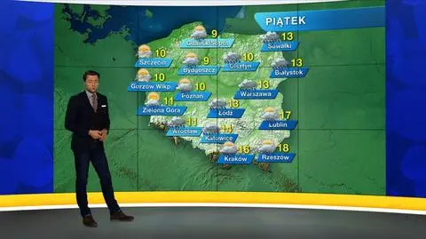 Prognoza pogody "Meteo News"