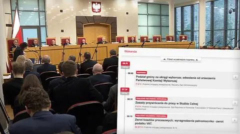 Wokanda Trybunału Konstytucyjnego