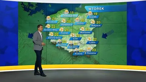 Prognoza pogody „Meteo News”