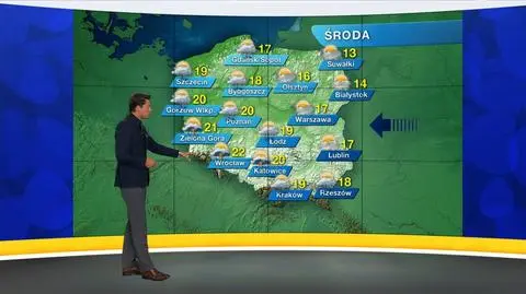 Prognoza pogody "Meteo News"