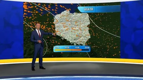 Prognoza pogody "Meteo News"