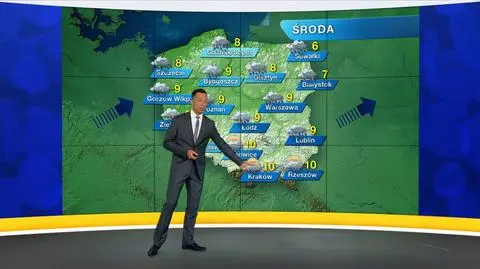 Prognoza pogody "Meteo News"