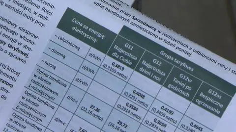Zamieszanie wokół zmian cen energii