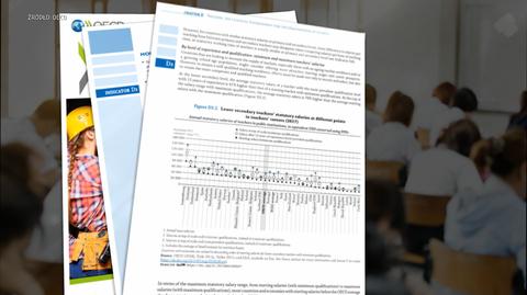 OECD o polskich nauczycielach 