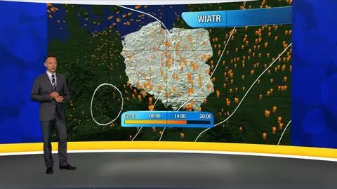 Prognoza pogody "Meteo News"