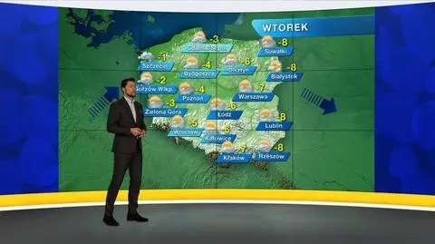 Prognoza pogody "Meteo News"
