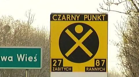Z dróg znikają "czarne punkty"