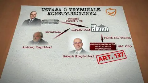 TK orzekł, że wybór dwóch sędziów był niezgodny z konstytucją