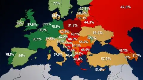 Raport o dostępności antykoncepcji. Polska na ostatnim miejscu w Europie