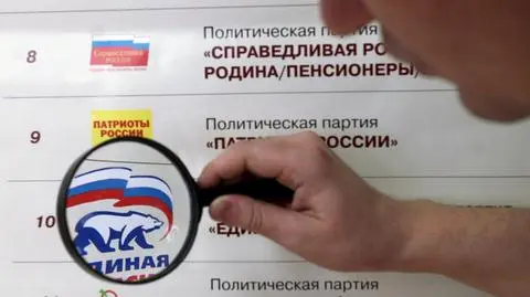 Eksperci o wyborach Rosji: bez niespodzianki