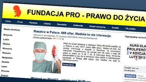 "W Newtown zginęło 20 dzieci. W Polsce zabito 669"