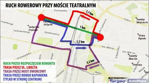Ruch rowerowy w obrębie "Teatralki" zablokowany. "Dramat"