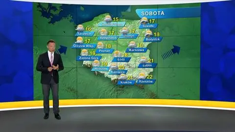 Prognoza pogody „Meteo News”
