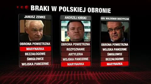Polski złom obronny