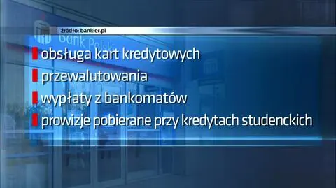 Ile będzie kosztować Polaków podatek bankowy?
