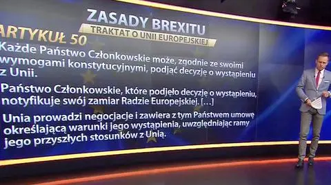 Procedura wyjścia z UE została opisana w unijnym traktacie 