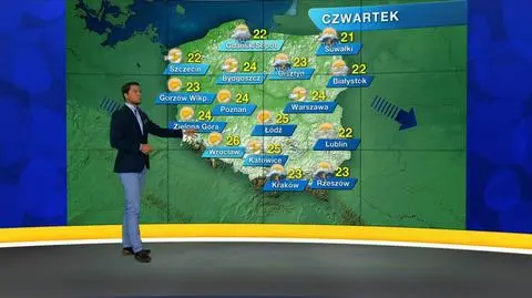 Prognoza pogody „Meteo News”
