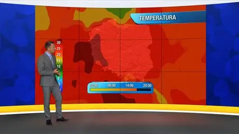 Prognoza pogody "Meteo News"