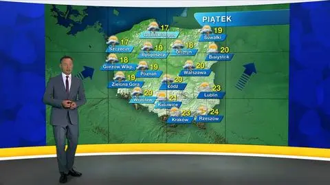 Prognoza pogody „Meteo News”