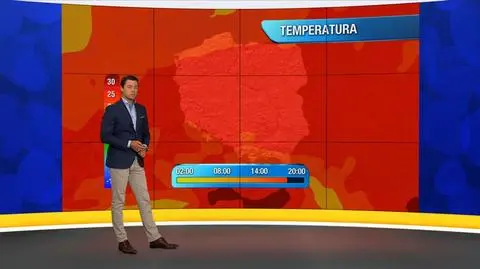 Prognoza pogody "Meteo News"