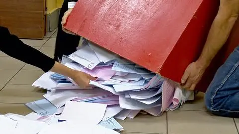 PKW: zgadzamy się z ocenę NIK